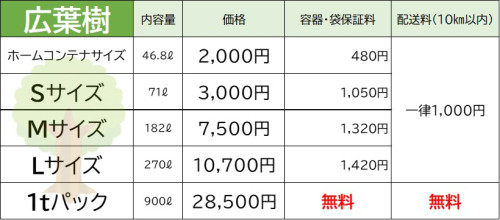 広葉樹.jpg