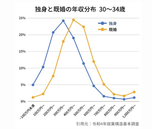 婚活自分に合う人7.jpg