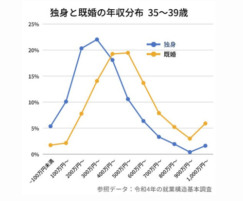 婚活自分に合う人8.jpg