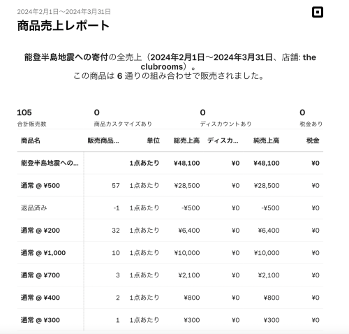 スクリーンショット 2024-04-03 23.57.37.png