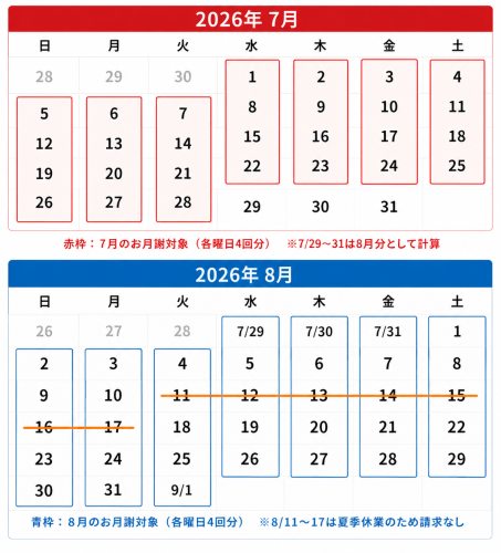 【夏休み期間について】 グループレッスンご受講のご家庭へのお願い