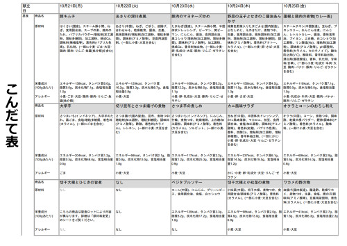 【献立】10月21日ー10月25日.jpg