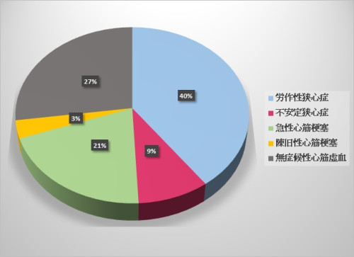 グラフ.jpg