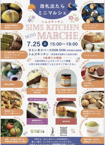 sims kitchenマルシェ