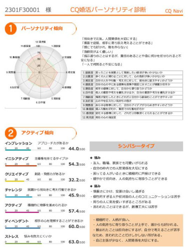 診断結果１.jpg