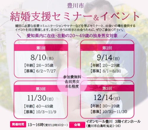 R7年度 イベント情報