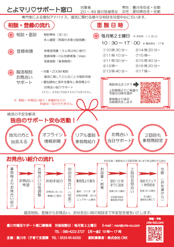 R8年度とよマリ♡サポート窓口チラシ裏 .png