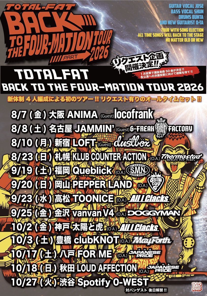 TOTALFAT