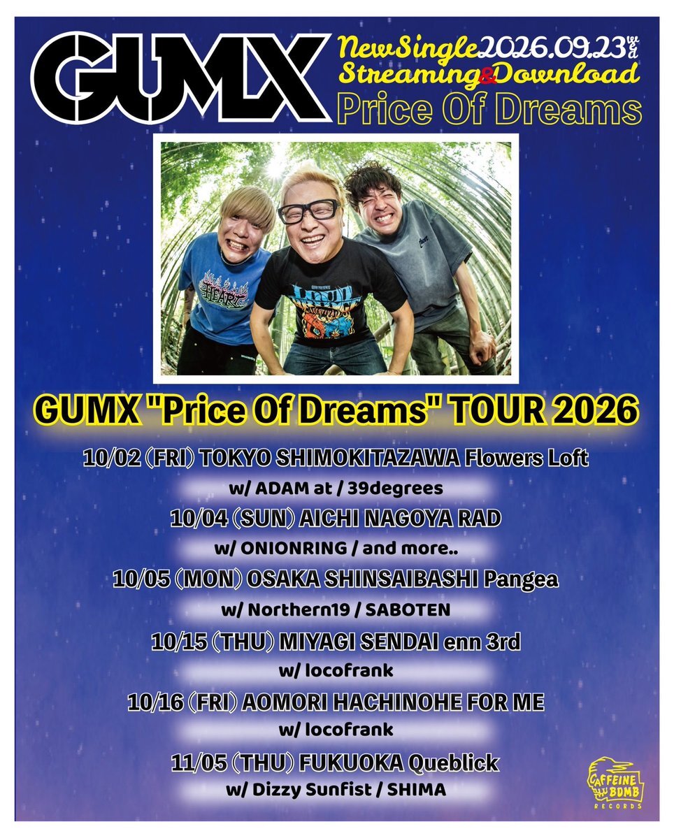 GUMX