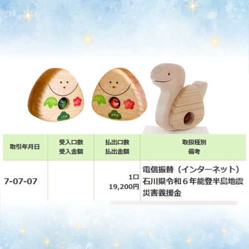 能登半島地震義援金　6月の報告