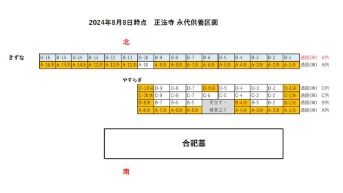 240808永代供養区画図.jpg