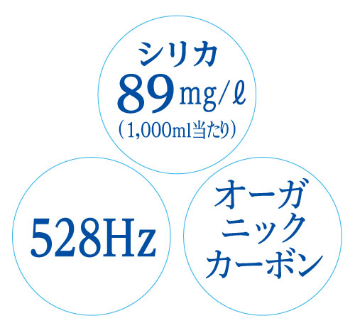 商栄株式会社｜ドクタープラズマ酵素（生体酵素水）