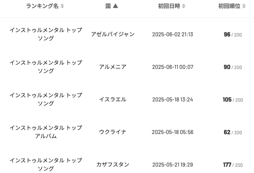 スクリーンショット 2026-01-31 9.22.42.png