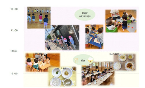 保育園のいちにち2.jpg