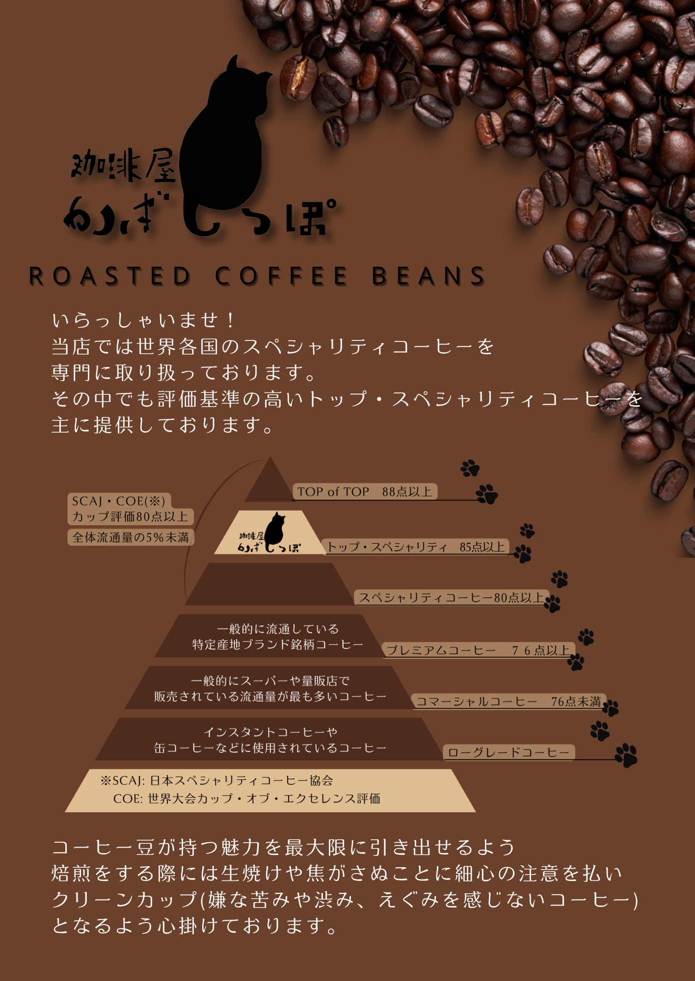 お知らせ > 2024-04 - 自家焙煎珈琲専門店 珈琲屋かぎしっぽ