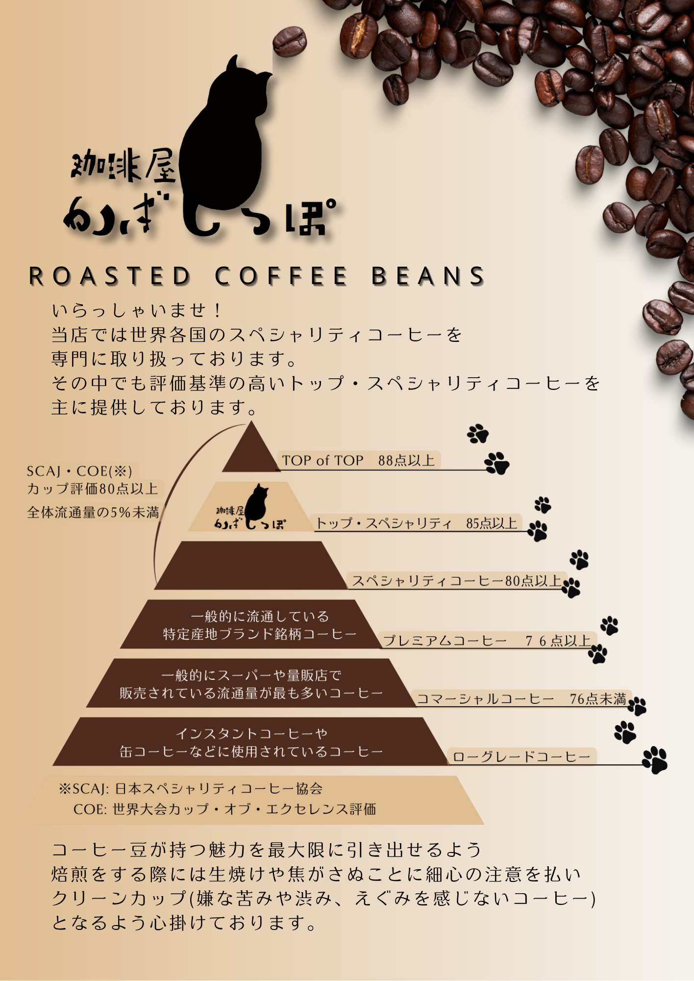 焙煎豆の紹介＆店舗カフェメニュー - 自家焙煎珈琲専門店 珈琲屋かぎしっぽ