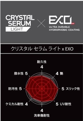 クリアクリスタルセラム クリアクリスタルセラム | アキノリオ