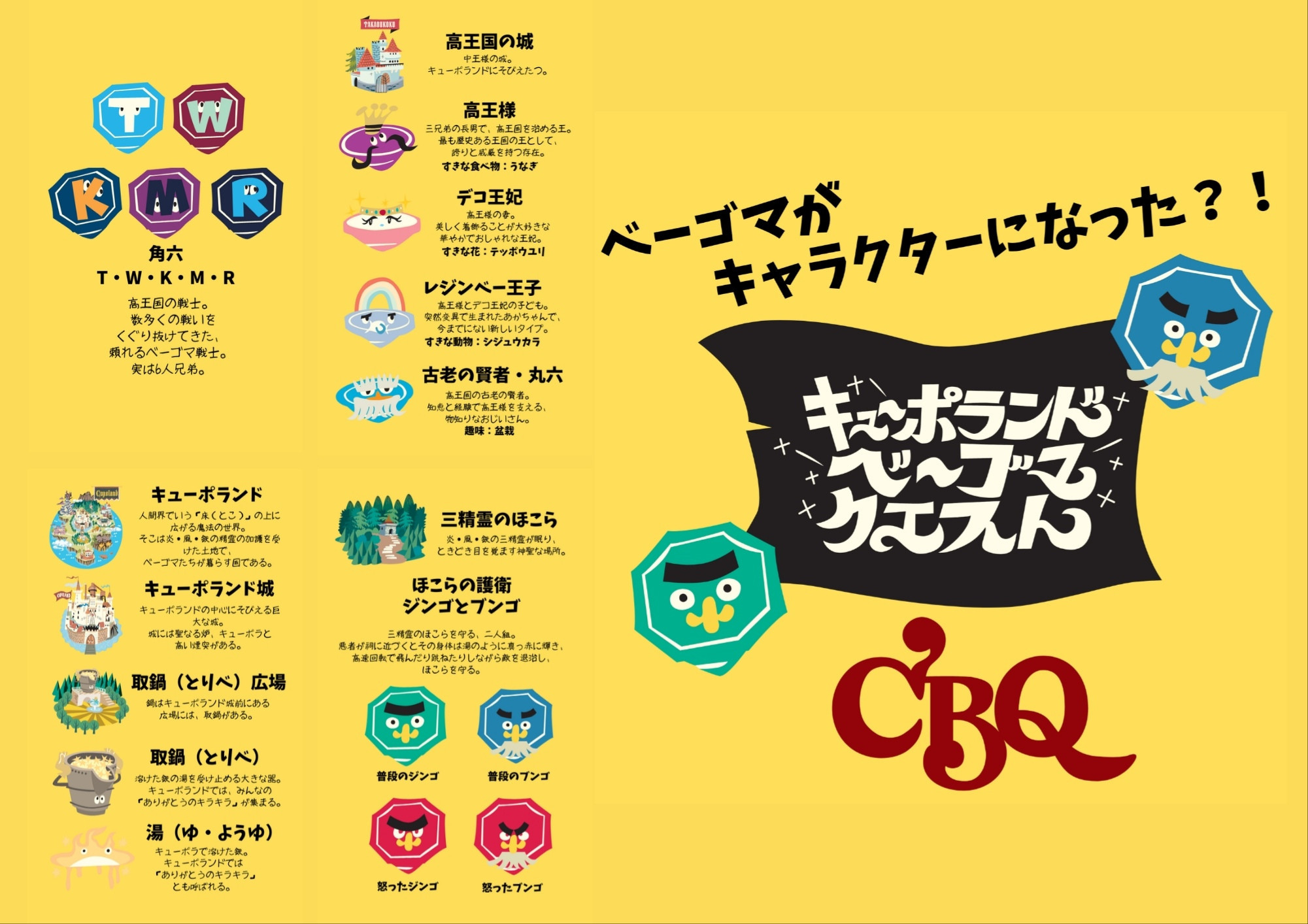 CBQ キャラクター①