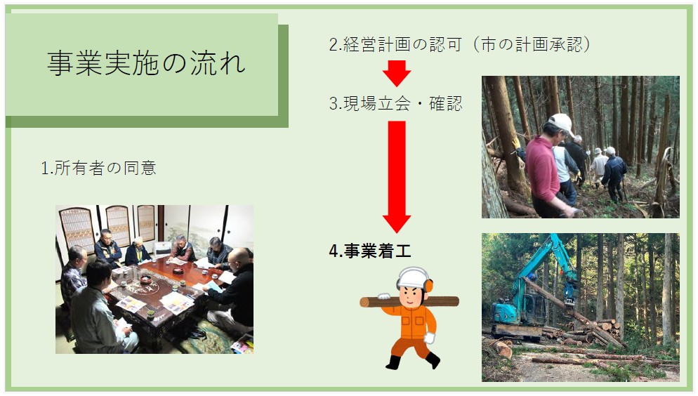 森林整備事業について
