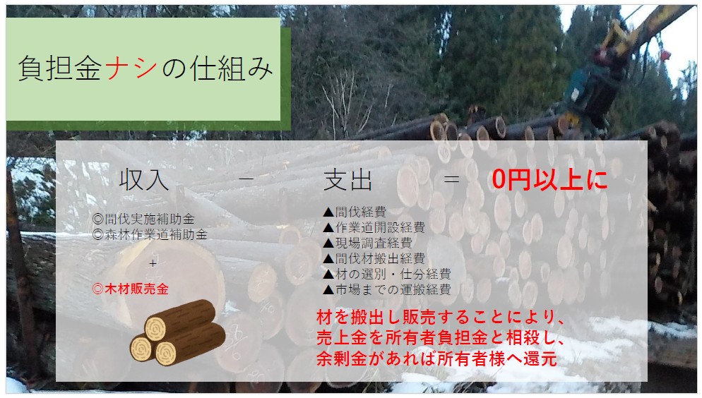 森林整備事業について