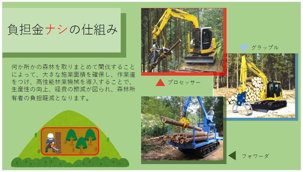 森林整備事業について