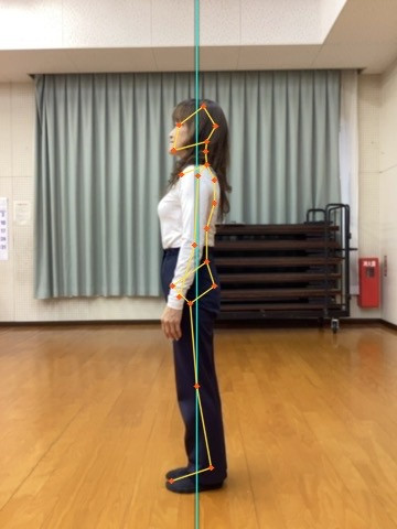 AI姿勢診断