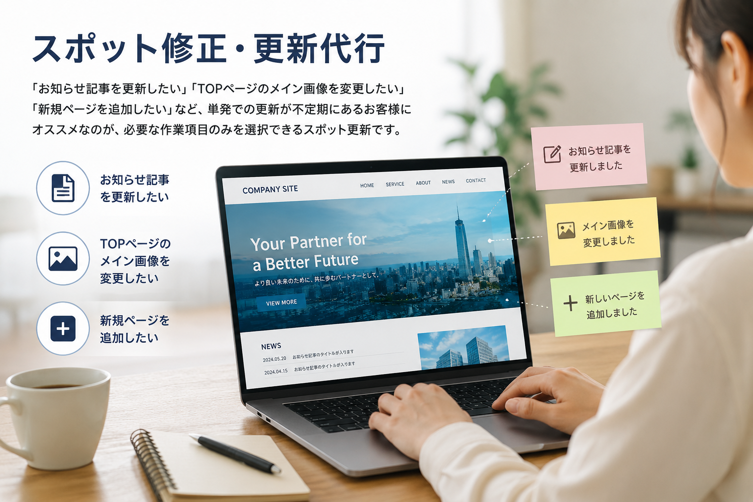 サムネイル