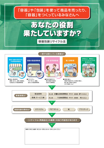 容器包装リサイクル法.jpg