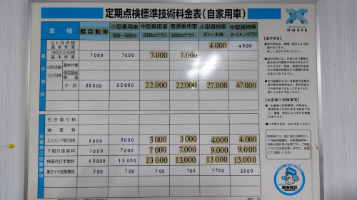 車検整備