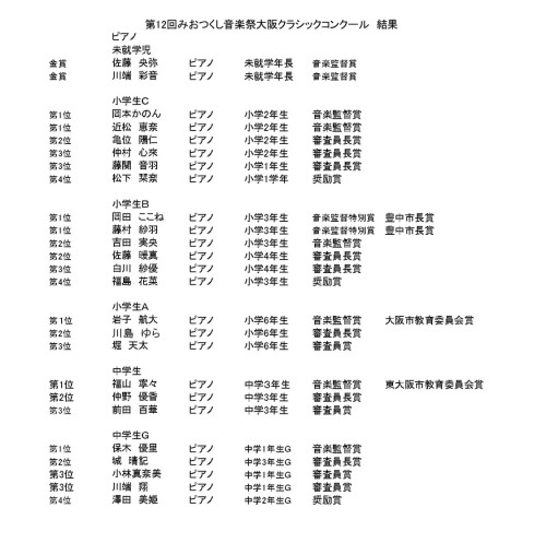 12回  市長賞 枠無し_page-0001.jpg