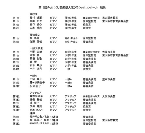 12回  市長賞 枠無し_page-0002.jpg