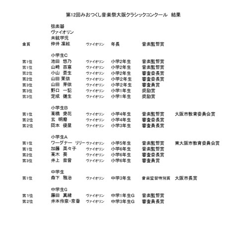 12回  市長賞 枠無し_page-0003.jpg