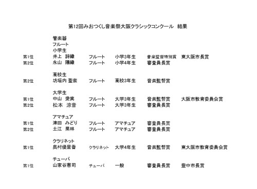 12回  市長賞 枠無し_page-0005.jpg