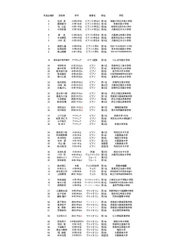 ＝13回結果　点数未記入　楽器割枠無し_page-0001 (11).jpg