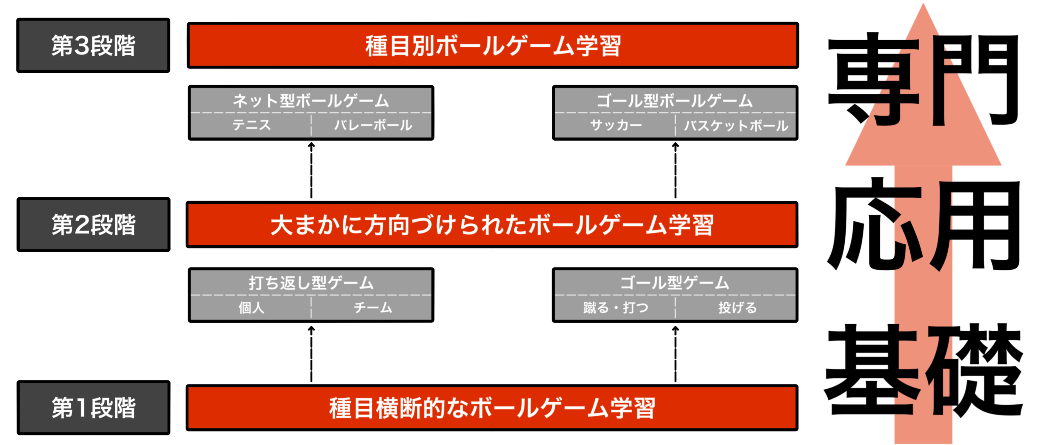 34A309DB-5BFA-4ECF-A844-EE3751CF07E2.png