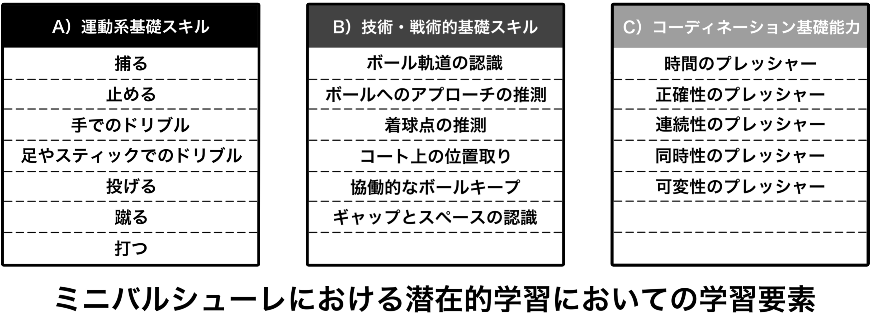 9F81D59F-70CF-403F-8B78-4219E7F7A7D1.png