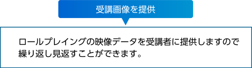 受講画像を提供。ロールプレイングの映像データを受講者に提供しますので、繰り返し見返すことができます。