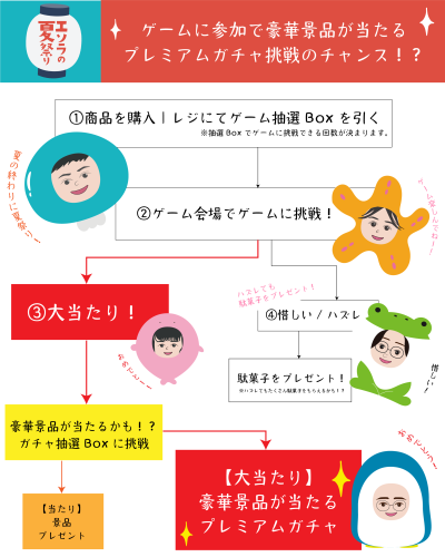夏祭り投稿_3.png