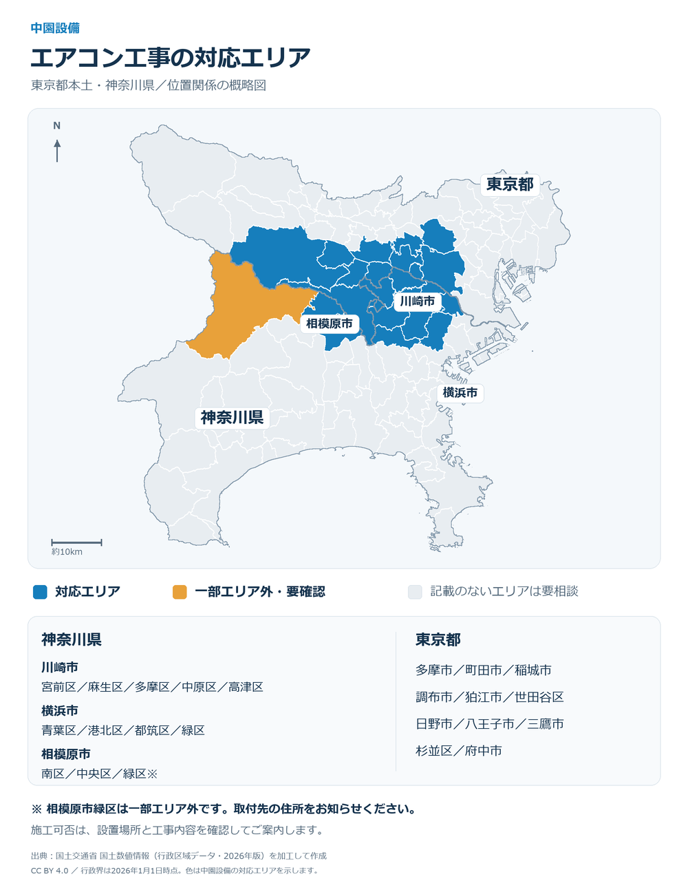 神奈川県と東京都の対応エリア地図。青は対応エリア、橙の相模原市緑区は一部エリア外。記載のないエリアは要相談です。