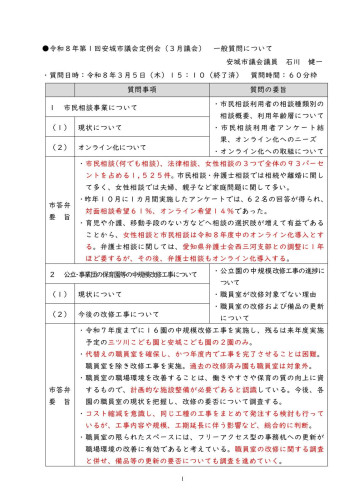 令和8年3月度一般質問投稿用-01.jpg