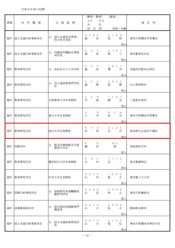 令和8年春の叙勲瑞宝 瑞宝中綬章.jpg