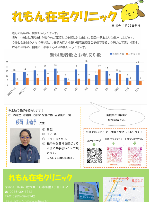 第10号　れもん新聞