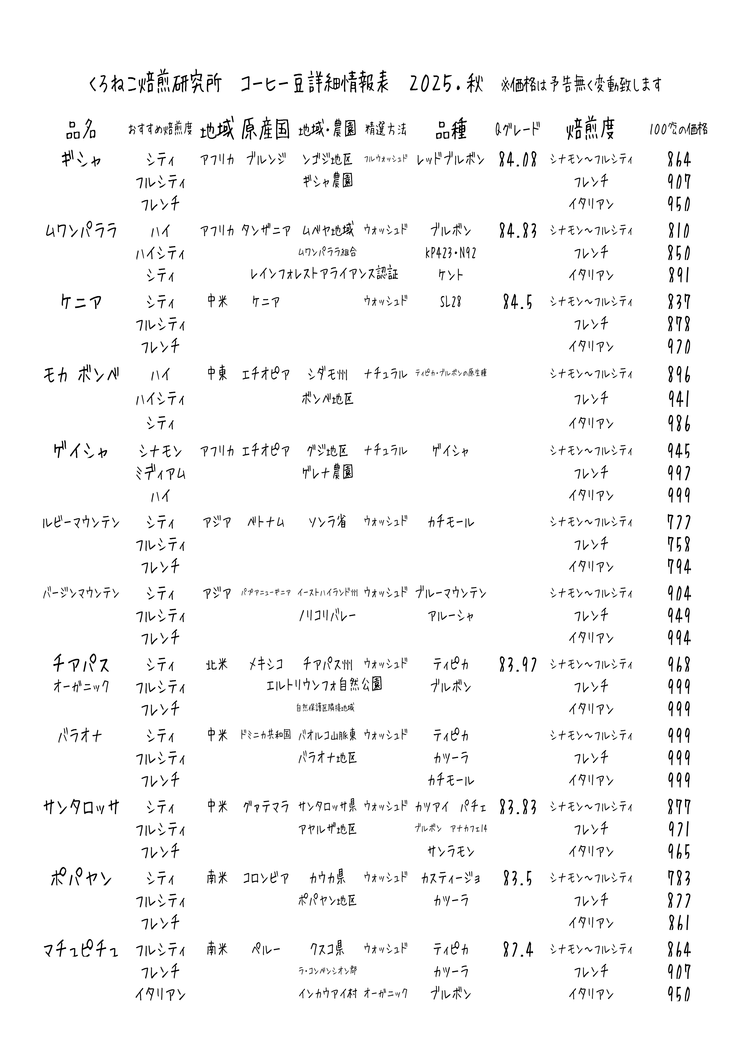 くろねこ様　お見積もりページ PAL様 お見積もりページ はる様 見積もりページ （見積書の作成