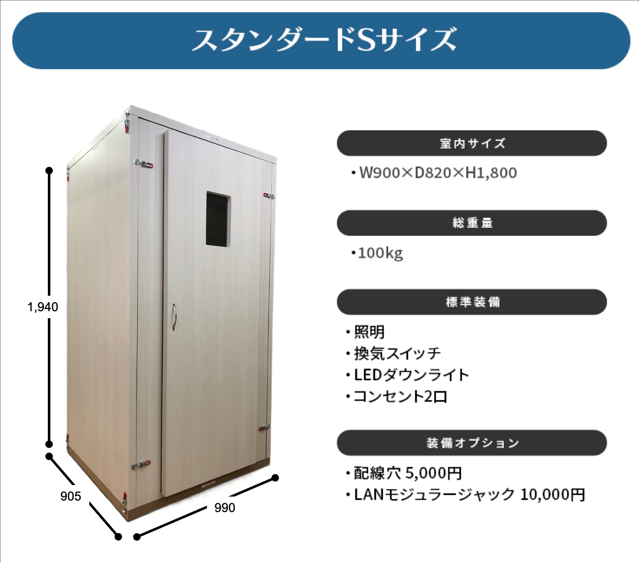 わんボックス防音室スタンダード S size - mail.hondaprokevin.com