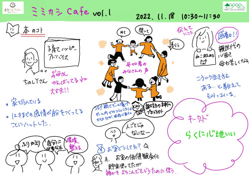 20221118_ミミカシcafe　vol.1　グラレコ2+.jpg