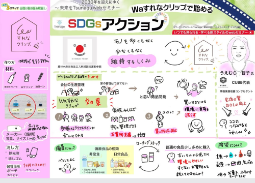 忘れなクリップグラレコデータ.png