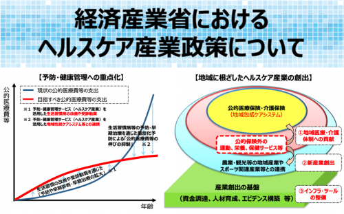 スクリーンショット 2022-10-08 0.19.07.png