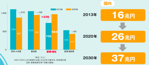 スクリーンショット 2022-10-08 0.19.28.png