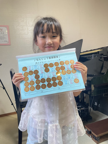 8ヶ月で150曲達成