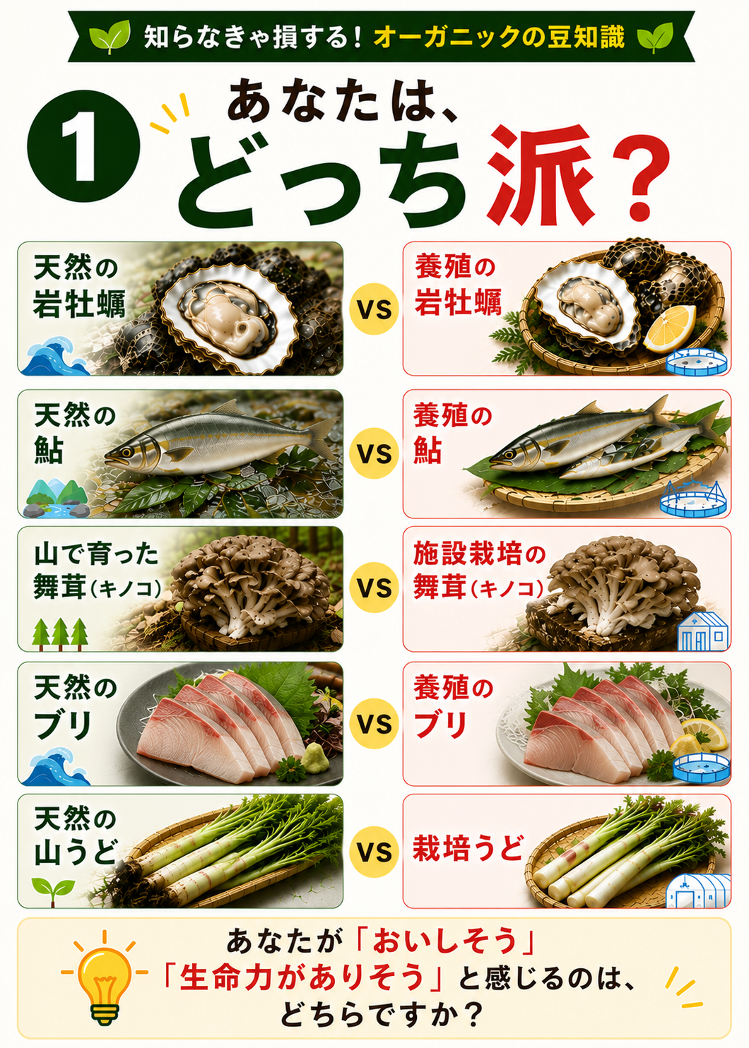 あなたは、どっちを選びますか？天然と養殖、自然と栽培から考える「おいしさ」の正体